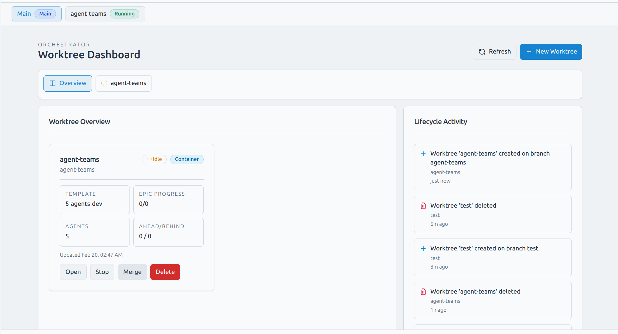 Worktree Dashboard showing a running worktree with template, epic progress, agent count, and lifecycle activity feed
