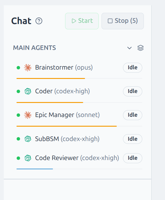 Agent sidebar showing context window progress bars for each agent